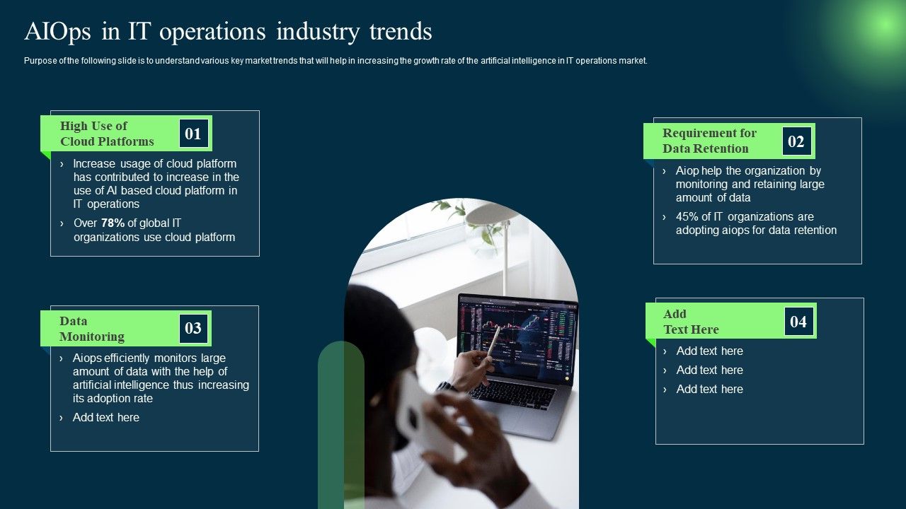 Introduction_To_Artificial_Intelligence_In_Operation_Management_Industry_Aiops_In_IT_Operations_Industry_Trends_Icons_PDF_Slide_1.jpg