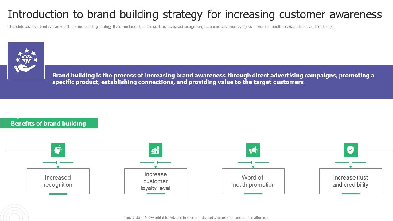 Introduction_To_Brand_Building_Strategy_For_Increasing_Customer_Awareness_Ppt_Icon_Infographics_PDF_Slide_1.jpg