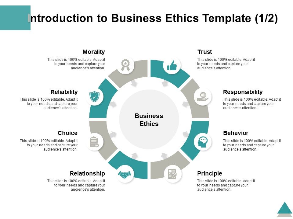Introduction To Business Ethics Template Behavior Ppt PowerPoint ...