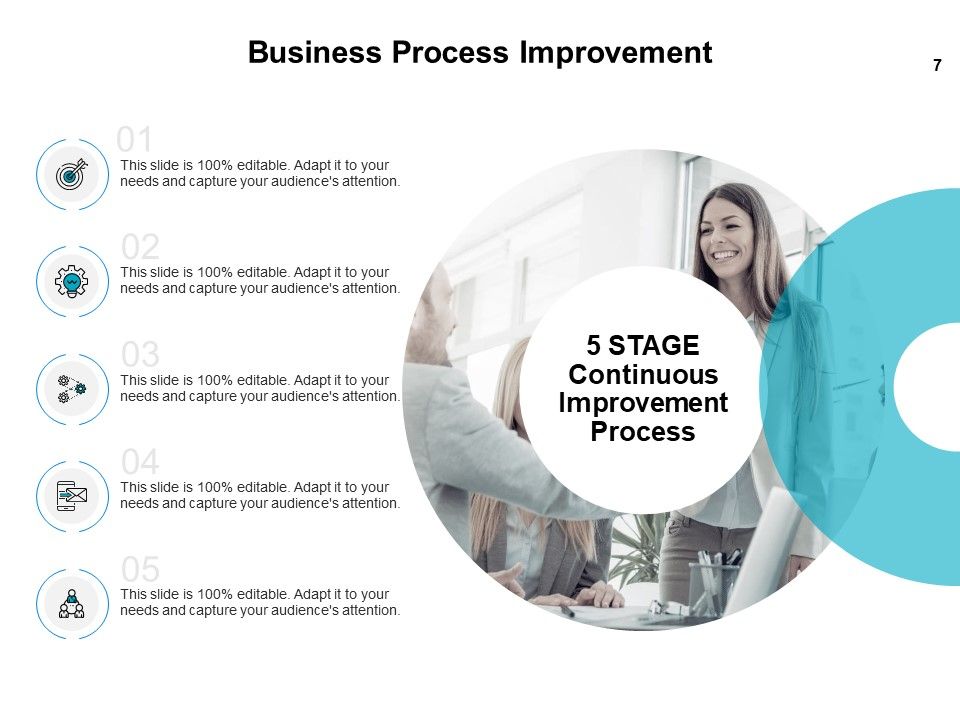 Introduction To Continuous Improvement Process Ppt PowerPoint Presentation Complete Deck With Slides Slide07