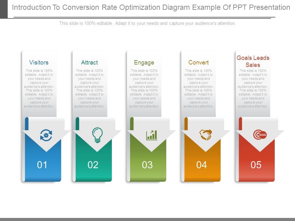 Introduction To Conversion Rate Optimization Diagram Example Of Ppt ...