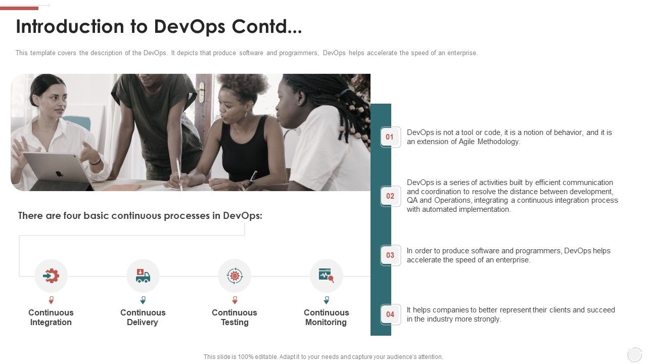 Introduction_To_Devops_Contd_Ppt_Icon_Visuals_PDF_Slide_1.jpg