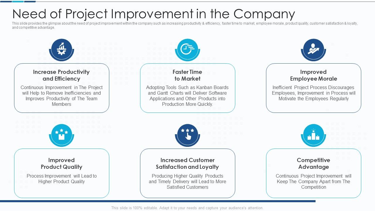 Introduction_To_IT_Project_Development_Need_Of_Project_Improvement_In_The_Company_Icons_PDF_Slide_1.jpg