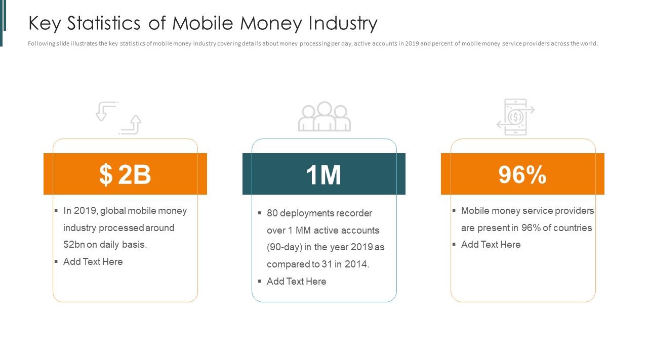 Introduction_To_Mobile_Money_In_Developing_Countries_Key_Statistics_Of_Mobile_Money_Industry_Icons_PDF_Slide_1.jpg