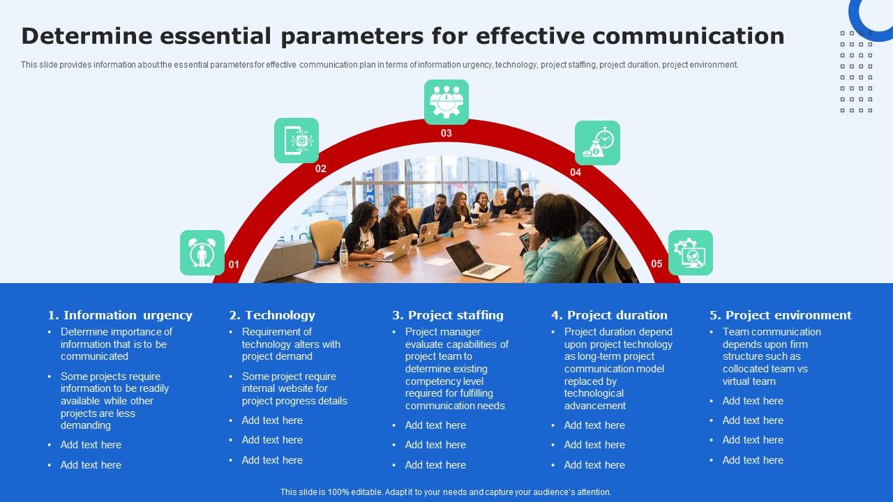 Introduction To Project Communication Plan Ppt PowerPoint Presentation Complete Deck With Slides Slide07