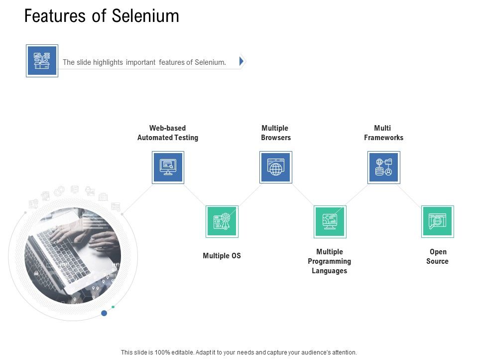 Introduction To Selenium Automation Testing Features Of Selenium Ppt ...