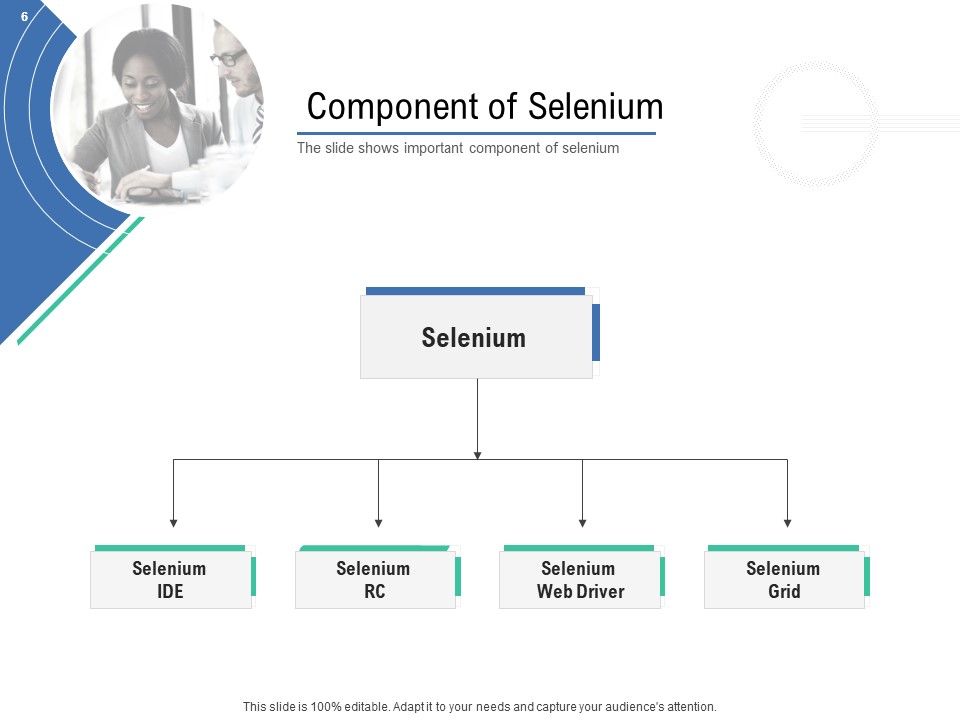 Introduction To Selenium Automation Testing Ppt PowerPoint Presentation Complete Deck With Slides Slide06