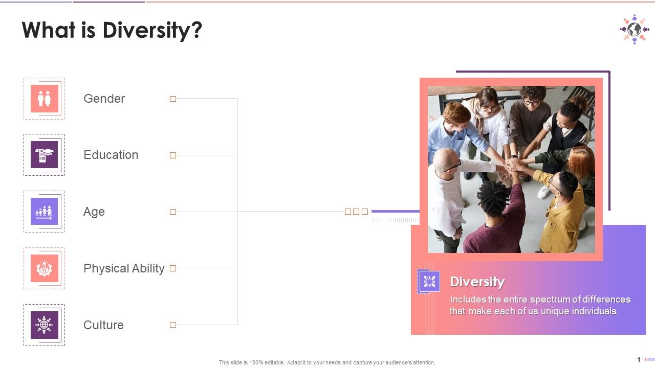 Introduction To The Concept Of Diversity Training Ppt Slide01