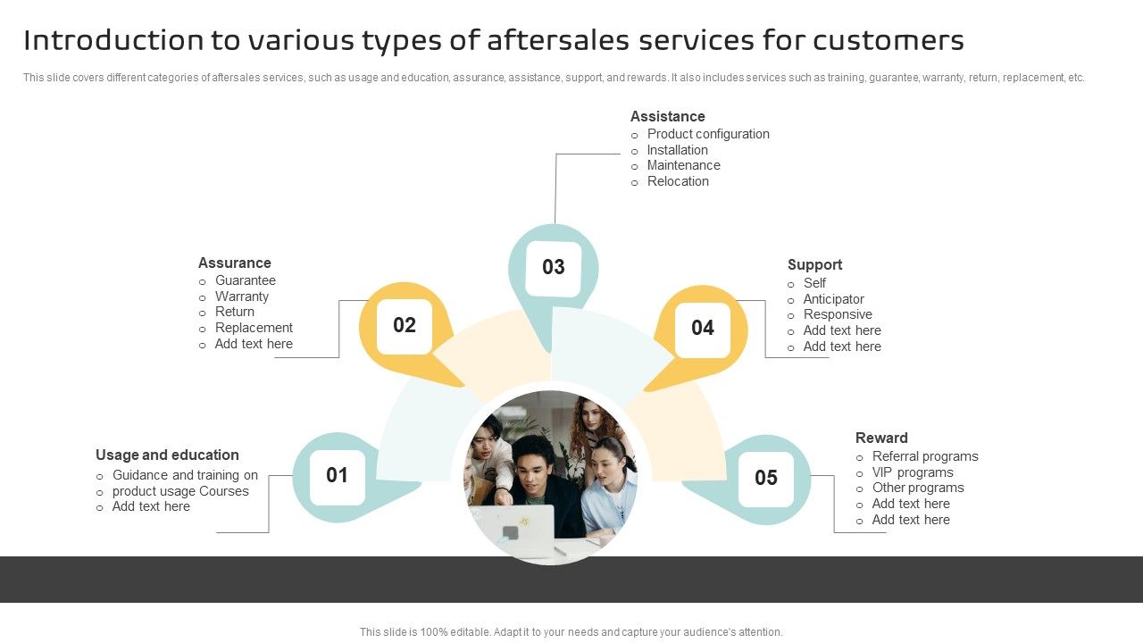 Introduction_To_Various_Types_Of_Aftersales_Services_For_Customers_Structure_PDF_Slide_1.jpg