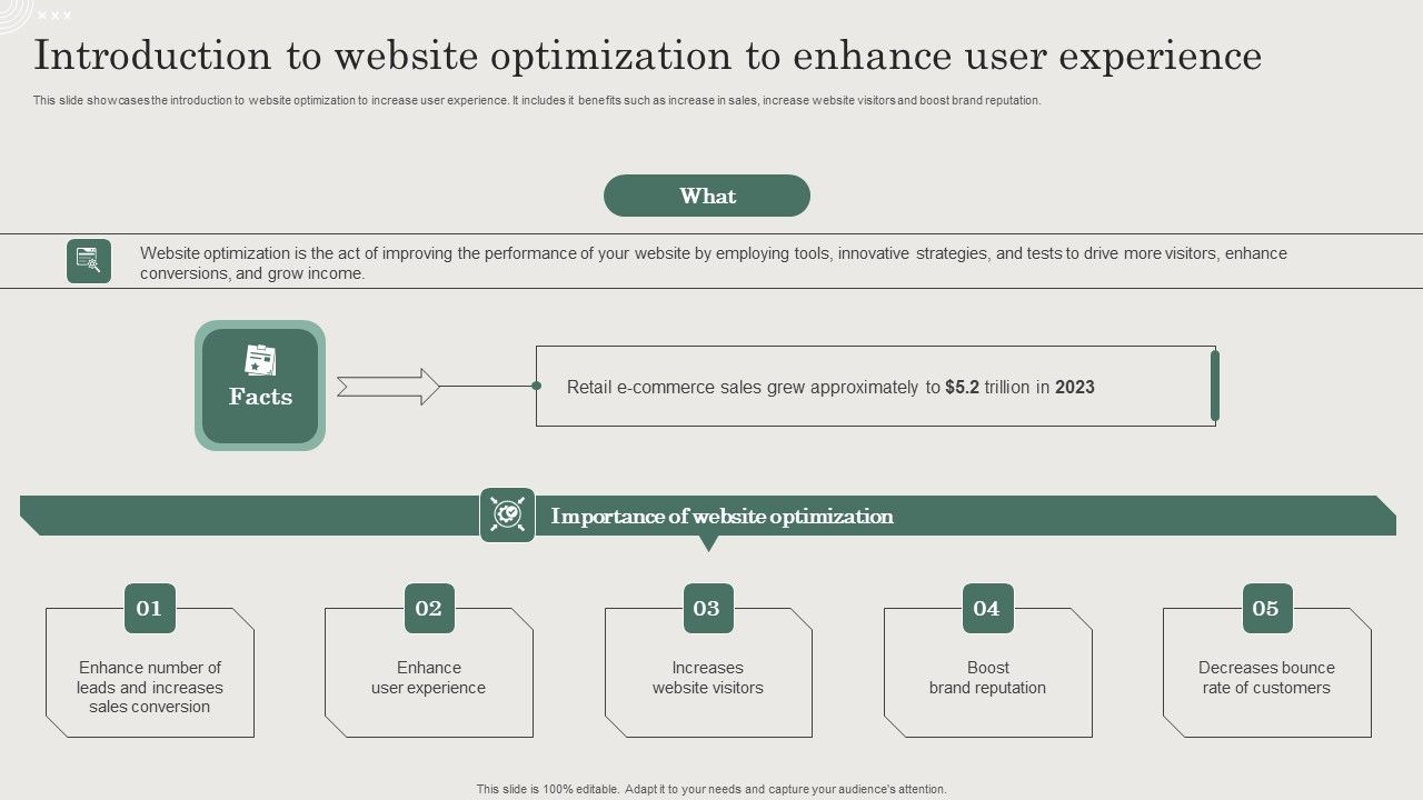 Introduction To Website Optimization To Enhance User Experience Introduction To Website Optimization To Enhance User Experience
