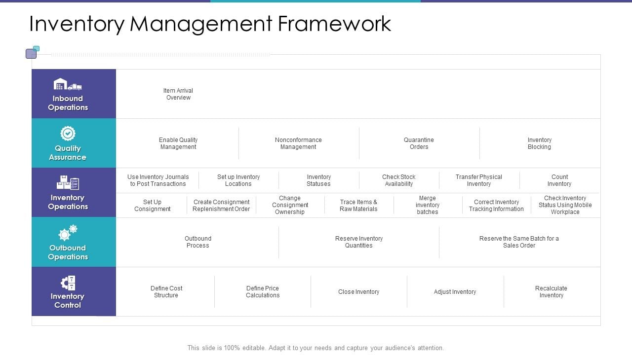 Inventory_Management_Framework_Ppt_Icon_Portrait_PDF_Slide_1.jpg