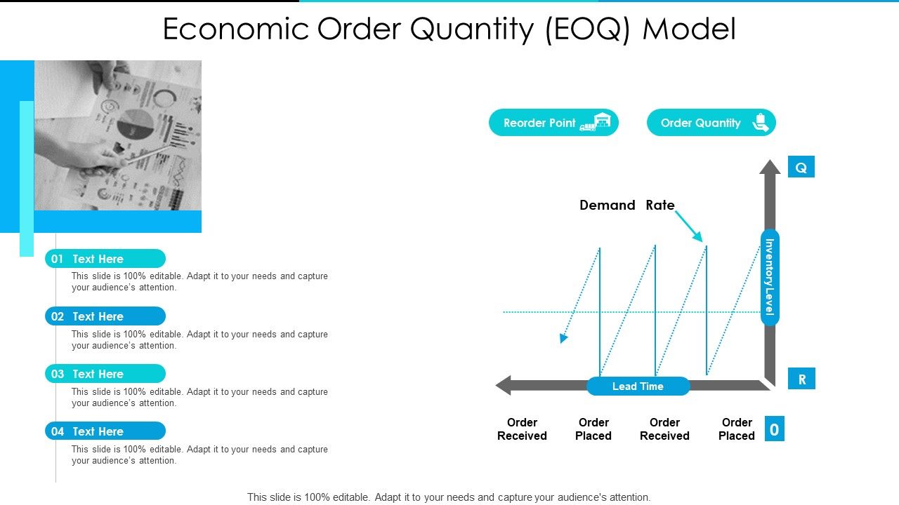 Inventory Optimization Economic Order Quantity EOQ Model Ppt Slides ...