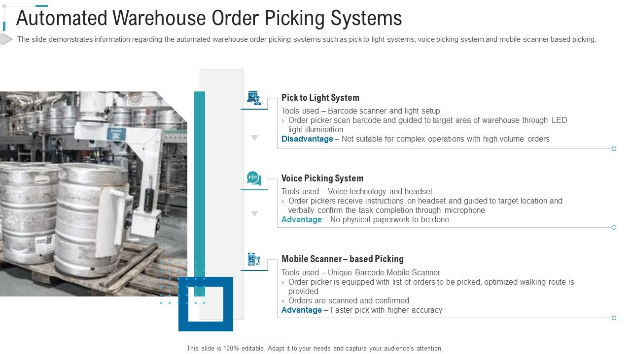 Inventory_Stock_Control_Automated_Warehouse_Order_Picking_Systems_Ppt_Ideas_Icon_PDF_Slide_1.jpg