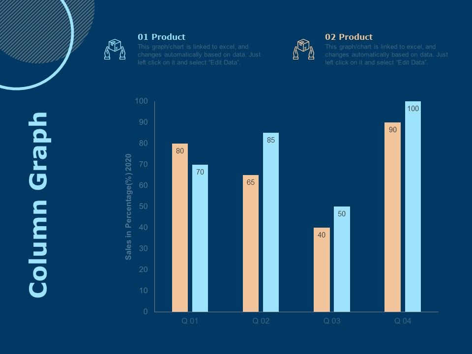 Investing_In_Start_Ups_Column_Graph_Ppt_Icon_Design_Inspiration_PDF_Slide_1.jpg