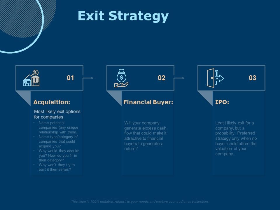 Investing_In_Start_Ups_Exit_Strategy_Ppt_Icon_Graphics_Download_PDF_Slide_1.jpg
