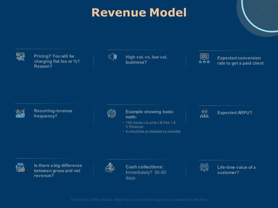 Investing_In_Start_Ups_Revenue_Model_Ppt_Icon_Slide_Download_PDF_Slide_1.jpg