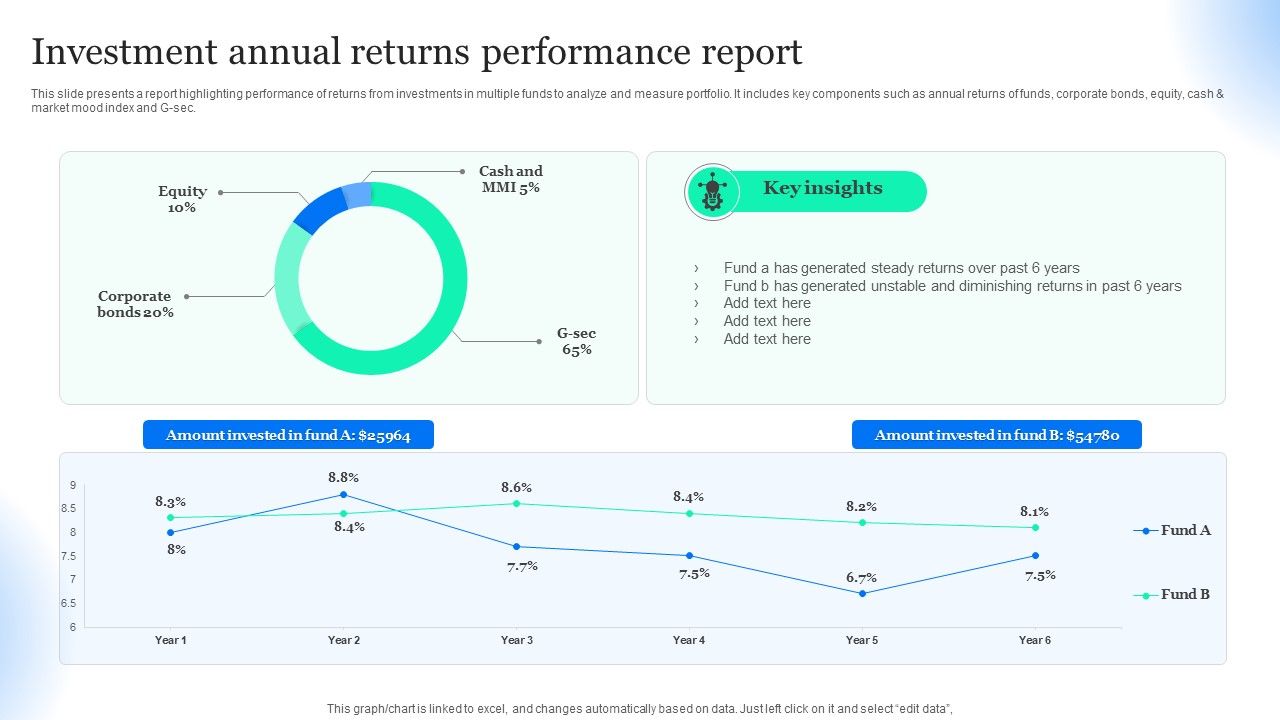 Investment_Annual_Returns_Performance_Report_Icons_PDF_Slide_1.jpg
