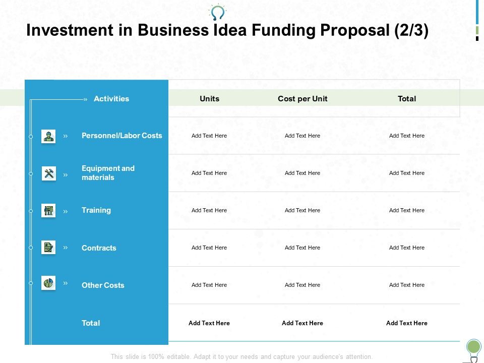 Investment_In_Business_Idea_Funding_Proposal_Cost_Ppt_PowerPoint_Presentation_Infographics_Icons_Slide_1.jpg