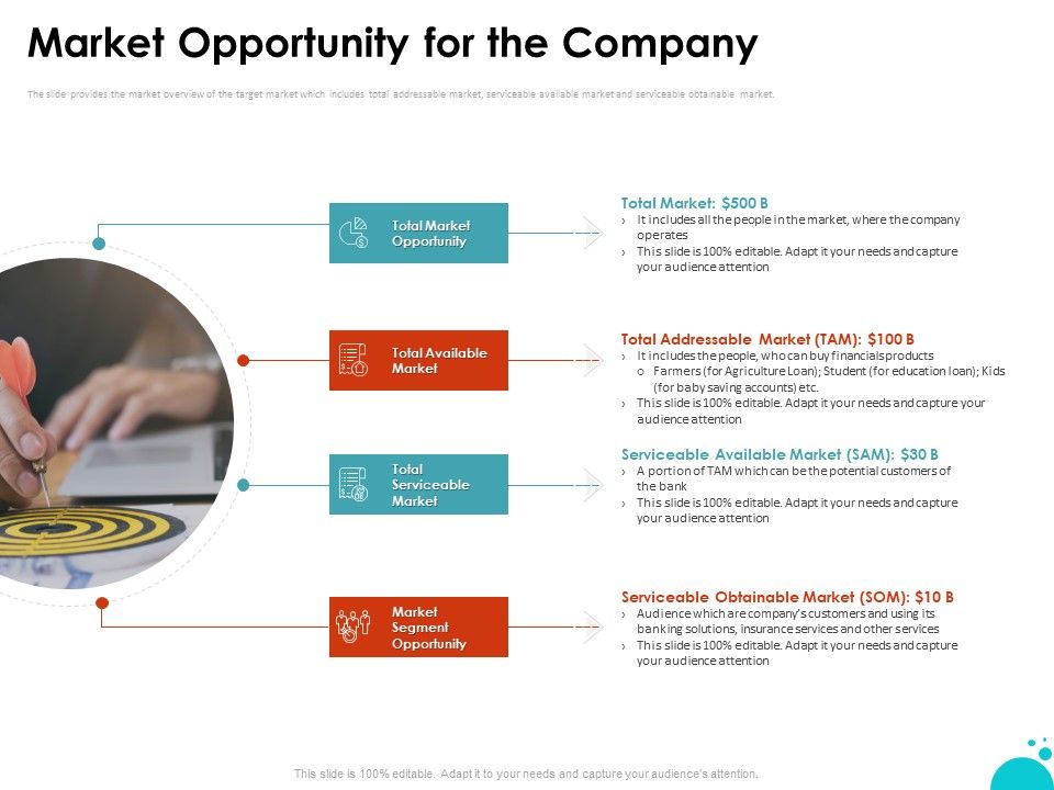 Investment_Pitch_For_Aftermarket_Market_Opportunity_For_The_Company_Ppt_PowerPoint_Presentation_Icon_Smartart_Slide_1.jpg