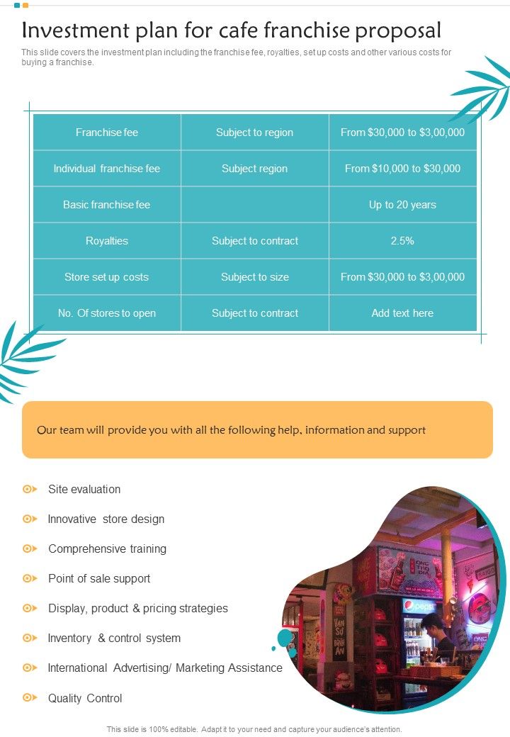 Investment Plan For Cafe Franchise Proposal One Pager Sample Example Document cocogarage.jp