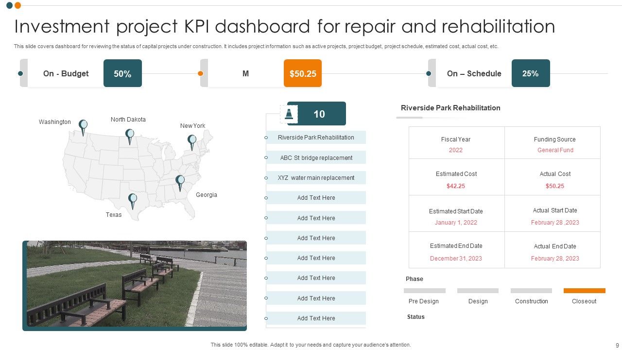 Investment Project KPI Dashboard Ppt PowerPoint Presentation Complete Deck With Slides Slide09