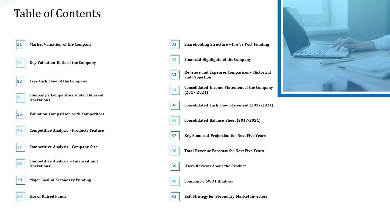 Investor_Deck_For_Procuring_Funds_From_Money_Market_Table_Of_Contents_Icon_Professional_PDF_Slide_1.jpg