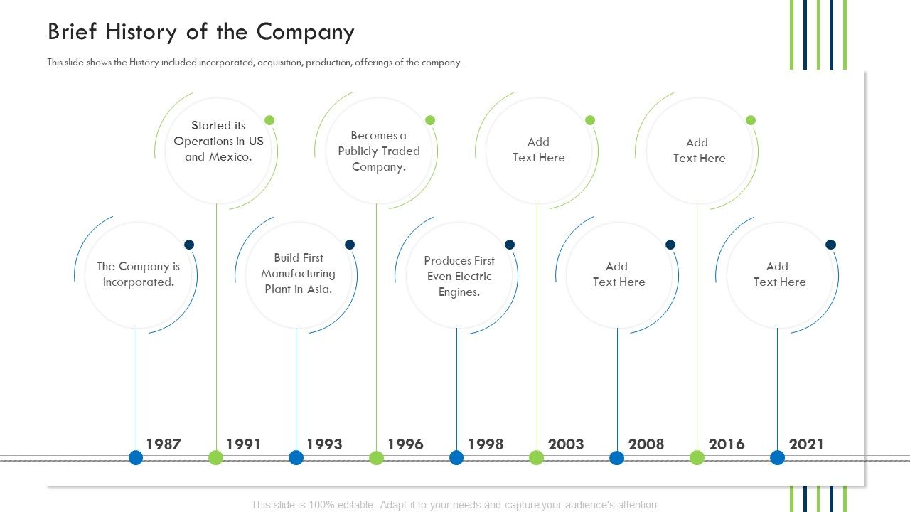 Investor_Deck_Procure_Funds_Bridging_Loan_Brief_History_Of_The_Company_Icons_PDF_Slide_1.jpg