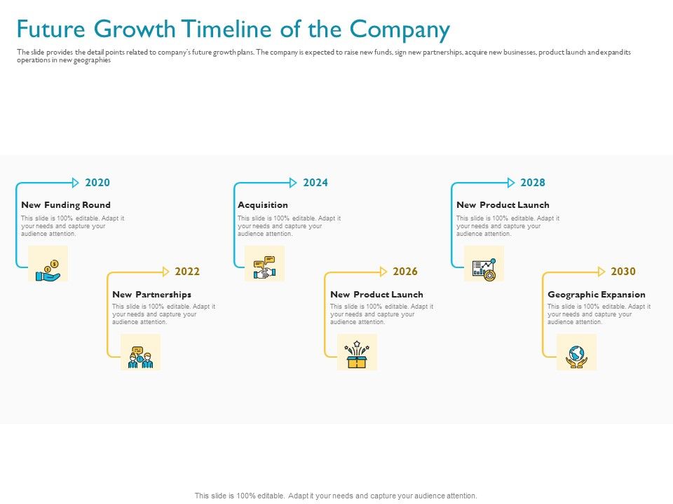 Investor_Funding_Deck_For_Hybrid_Financing_Future_Growth_Timeline_Of_The_Company_Ppt_Professional_Icon_PDF_Slide_1.jpg