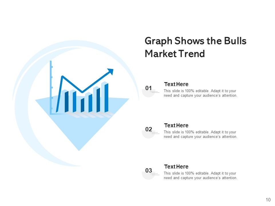 Investor Growing Market Trend Ppt PowerPoint Presentation Complete Deck Slide10