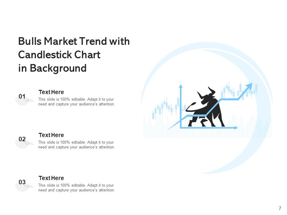 Investor Growing Market Trend Ppt PowerPoint Presentation Complete Deck Slide07
