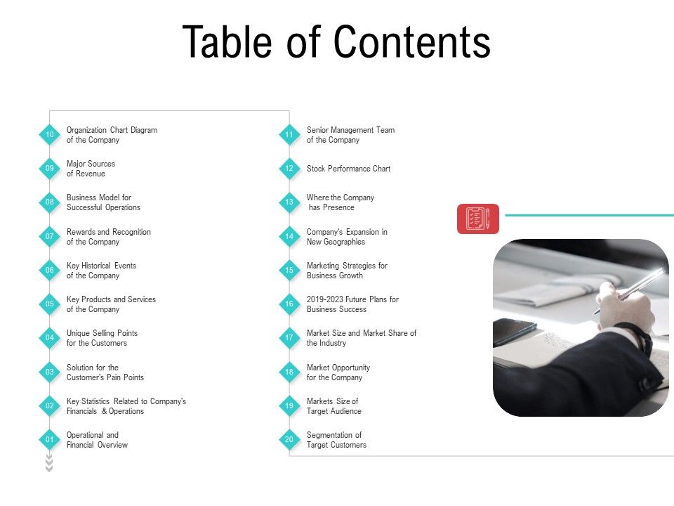 Investor_Pitch_Deck_Collect_Funding_Spot_Market_Table_Of_Contents_Icons_PDF_Slide_1.jpg
