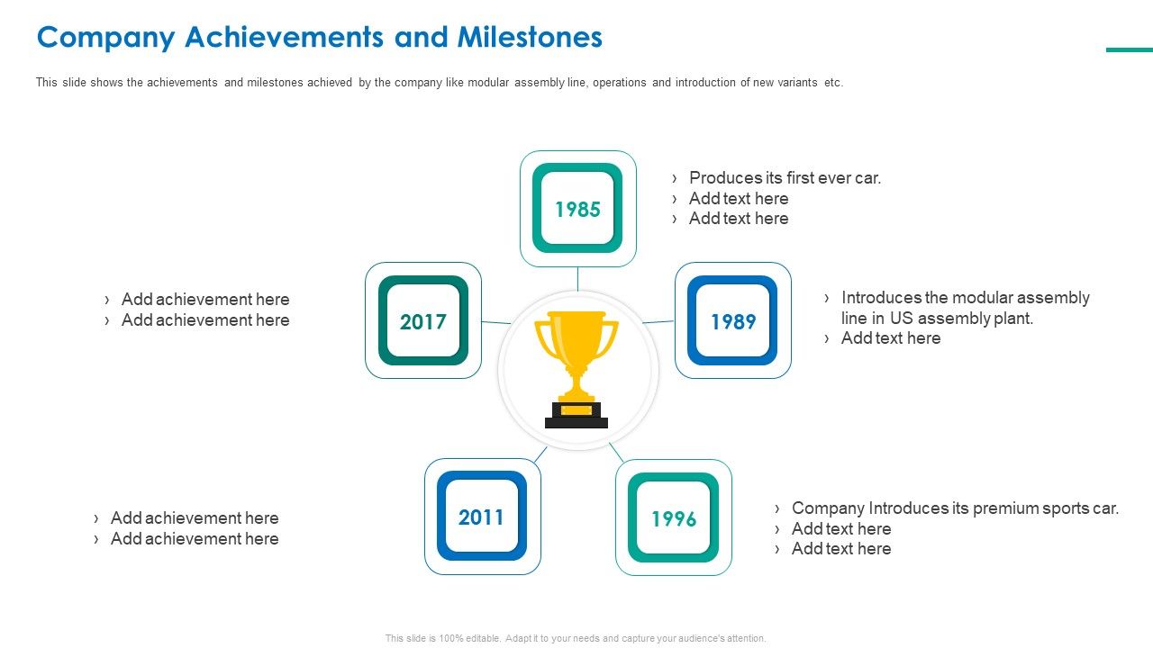 Investor_Pitch_Deck_For_Short_Term_Bridge_Loan_Company_Achievements_And_Milestones_Ppt_PowerPoint_Presentation_Show_Icon_PDF_Slide_1.jpg