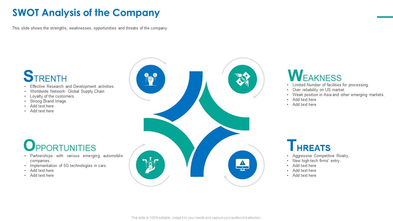 Investor_Pitch_Deck_For_Short_Term_Bridge_Loan_SWOT_Analysis_Of_The_Company_Ppt_PowerPoint_Presentation_Icon_Grid_PDF_Slide_1.jpg