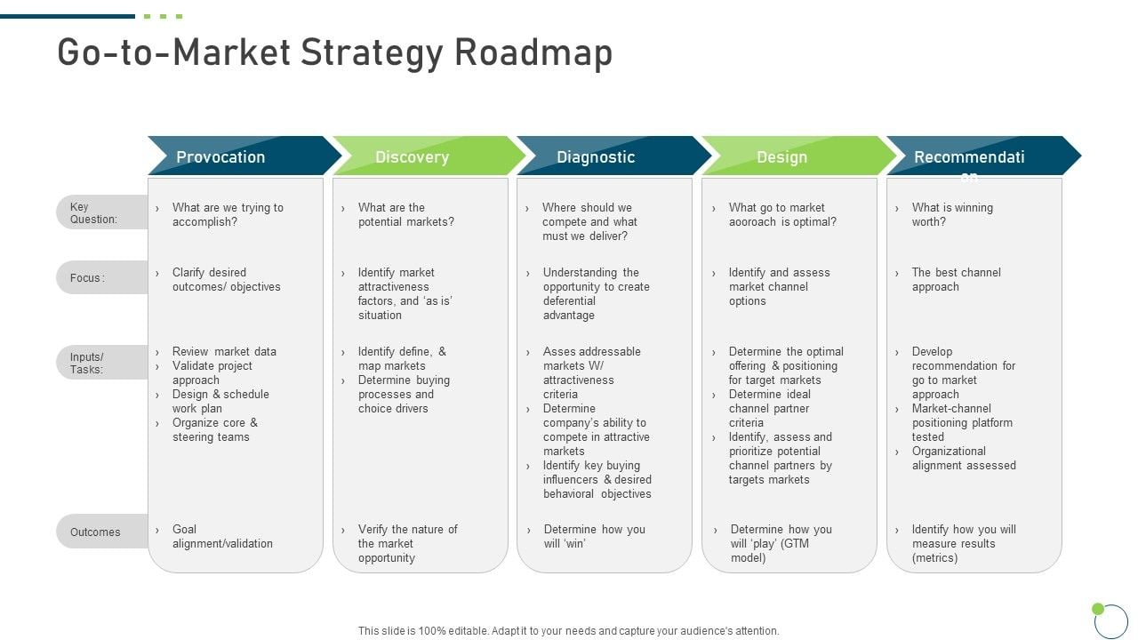 Investor_Pitch_Deck_New_Venture_Capital_Raising_Go_To_Market_Strategy_Roadmap_Diagnostic_Infographics_PDF_Slide_1.jpg