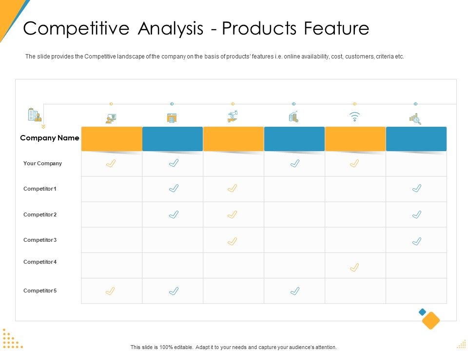 Investor_Pitch_Deck_Post_Market_Financing_Competitive_Analysis_Products_Feature_Icons_PDF_Slide_1.jpg