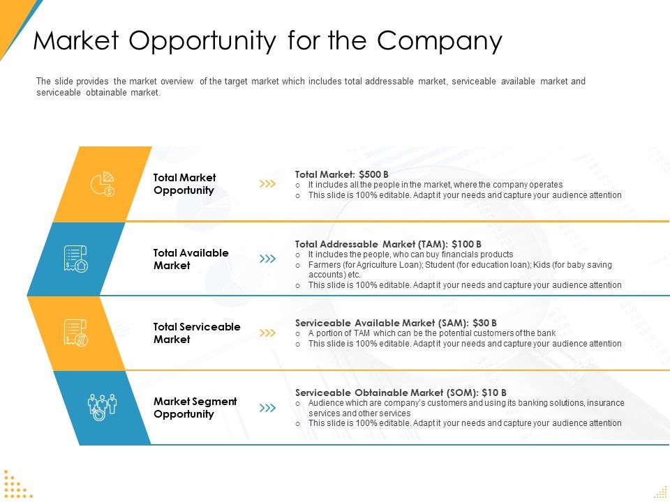 Investor_Pitch_Deck_Post_Market_Financing_Market_Opportunity_For_The_Company_Icons_PDF_Slide_1.jpg