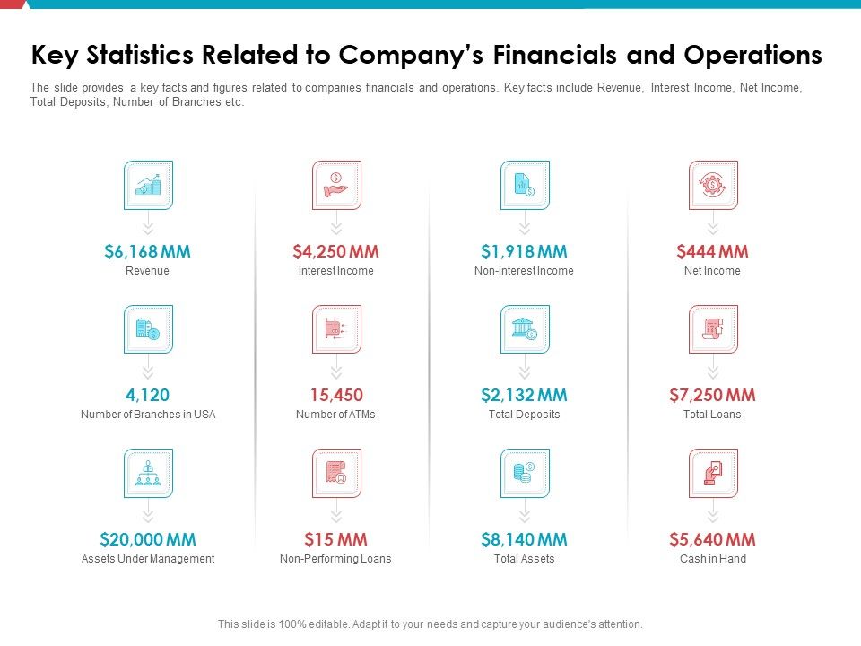 Investor_Pitch_Deck_Public_Offering_Market_Key_Statistics_Related_To_Companys_Financials_Operations_Icons_PDF_Slide_1.jpg