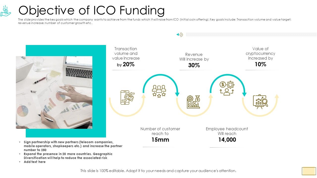 Investor_Pitch_Ppt_For_Crypto_Funding_Objective_Of_ICO_Funding_Download_PDF_Slide_1.jpg