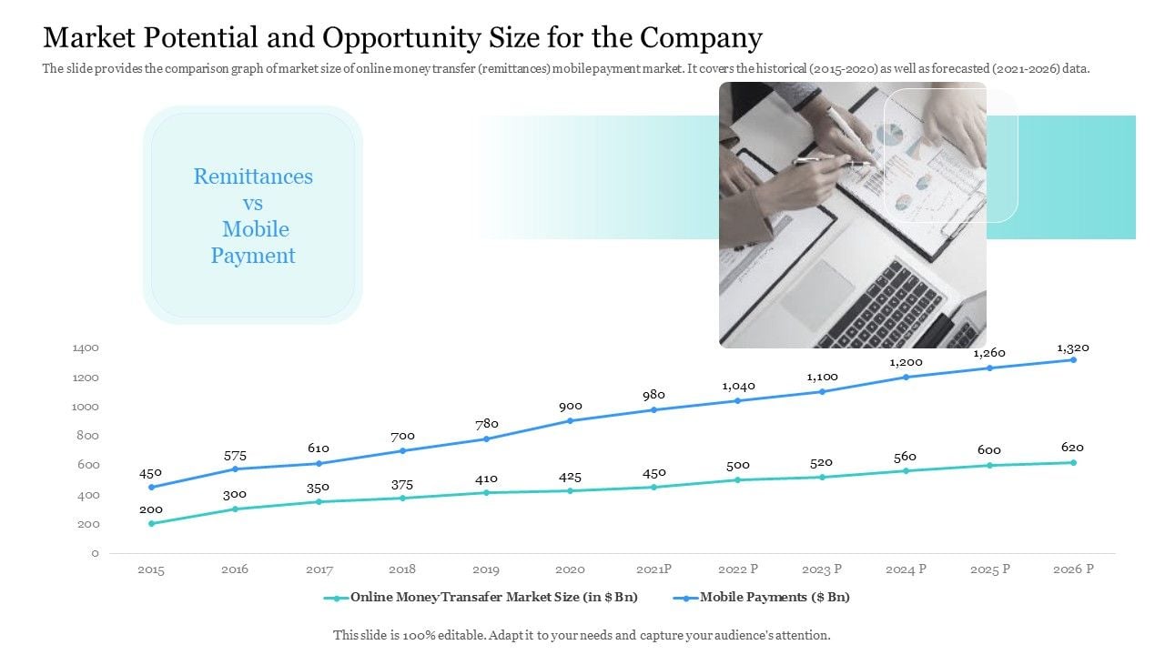 Investor_Pitch_Ppt_Raise_Finances_Crypto_Initial_Public_Offering_Market_Potential_And_Opportunity_Size_For_The_Company_Icons_PDF_Slide_1.jpg