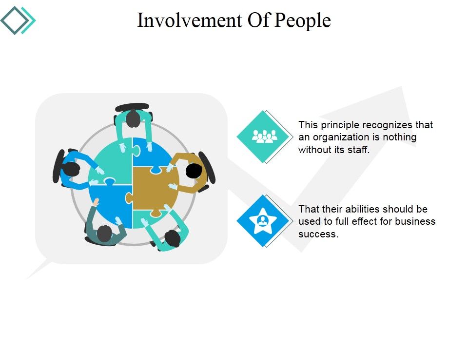 Involvement_Of_People_Ppt_PowerPoint_Presentation_Icon_Outfit_Slide_1.jpg