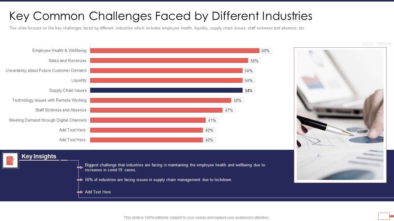 Iot_Digital_Twin_Technology_Post_Covid_Expenditure_Management_Key_Common_Challenges_Icons_PDF_Slide_1.jpg