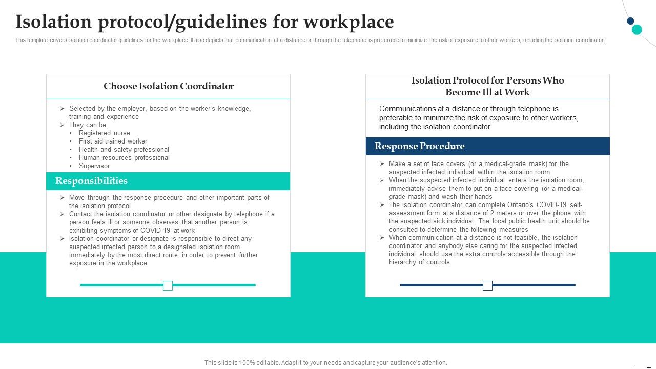 Isolation Protocol Guidelines For Workplace Pandemic Company Playbook