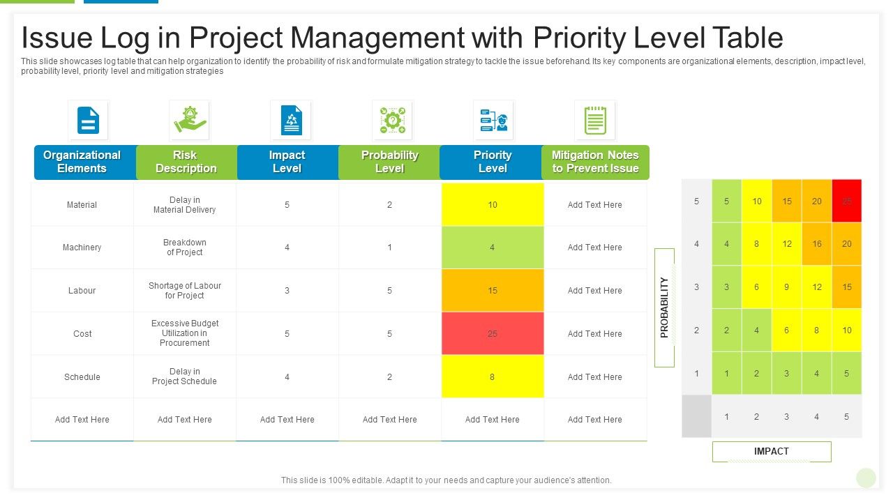 Issue Log In Project Management With Priority Level Table Ppt PowerPoint Pr