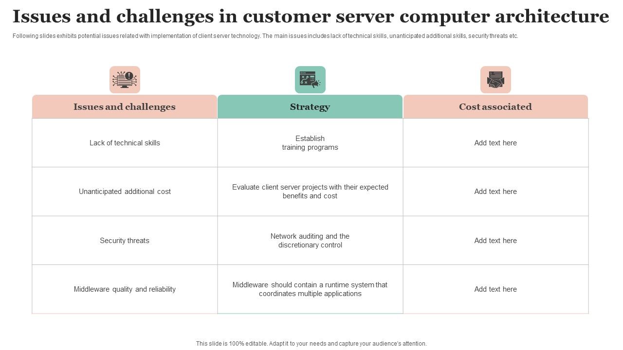 Issues_And_Challenges_In_Customer_Server_Computer_Architecture_Icons_PDF_Slide_1.jpg