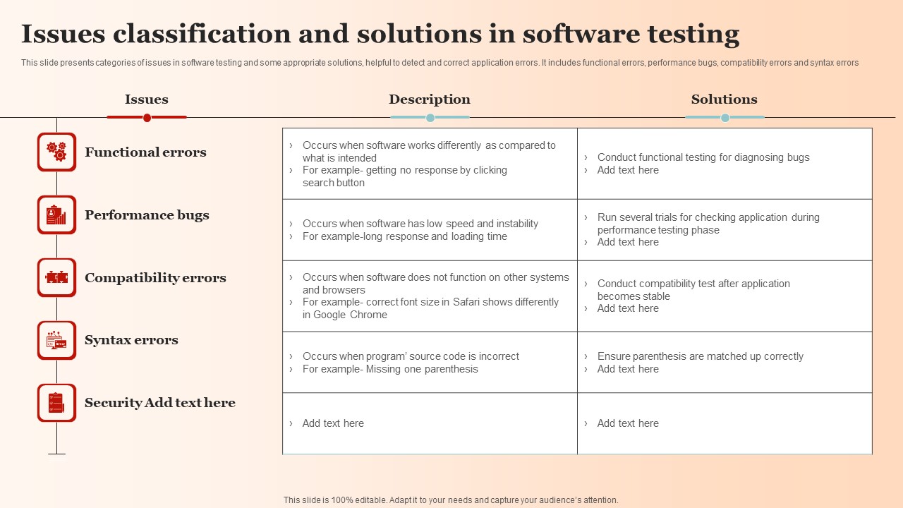 Issues_Classification_And_Solutions_In_Software_Testing_Download_PDF_Slide_1.jpg