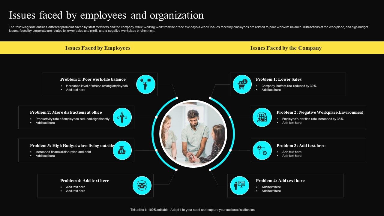 Issues_Faced_By_Employees_And_Organization_Download_PDF_Slide_1.jpg