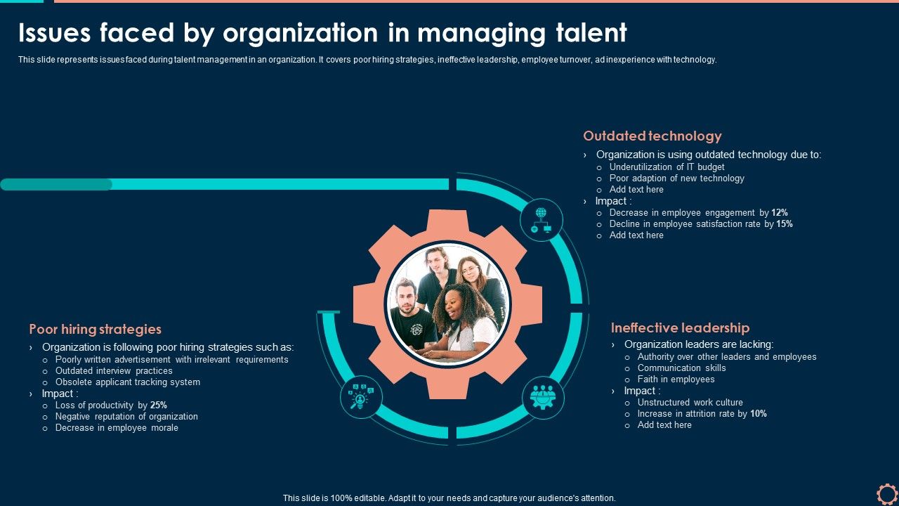 Issues_Faced_By_Organization_In_Managing_Talent_Information_PDF_Slide_1.jpg