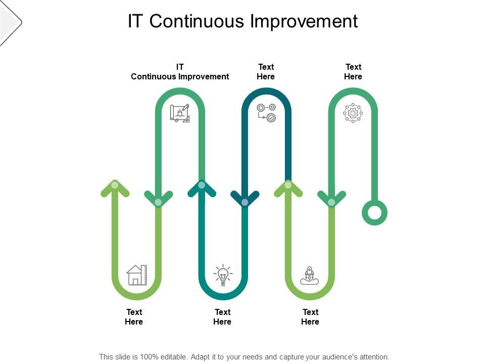 It_Continuous_Improvement_Ppt_PowerPoint_Presentation_Slides_Icons_Cpb_Slide_1.jpg