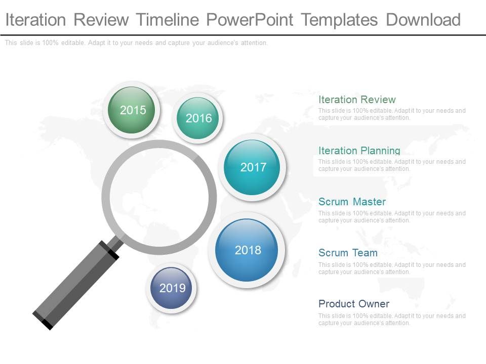 Iteration Review Timeline Powerpoint Templates Download
