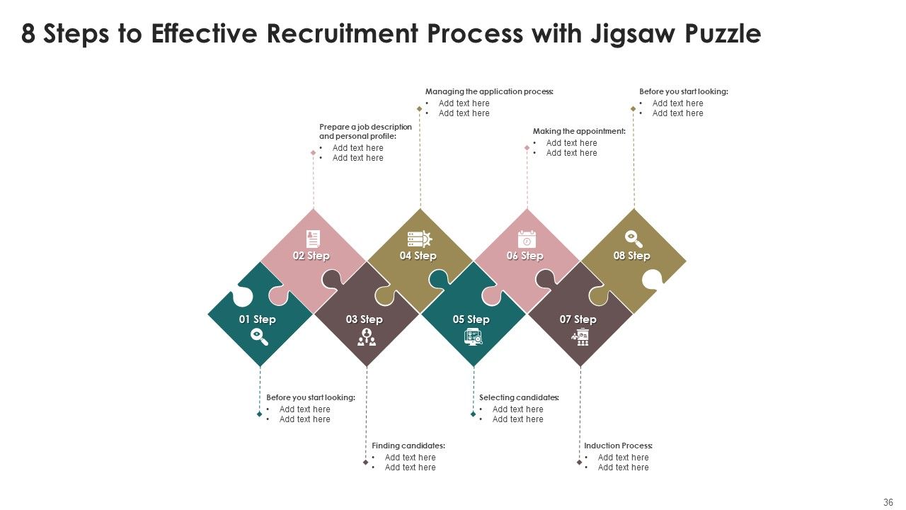 Jigsaw Seven Ppt PowerPoint Presentation Complete With Slides Slide36